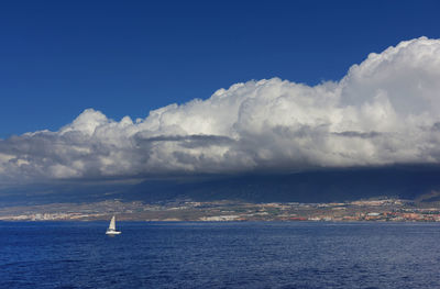 Scenic view of calm sea