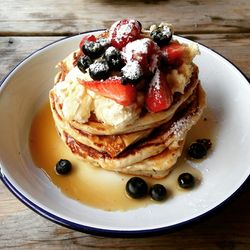 Close-up of plate of pancakes