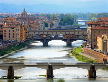 Bridge over river in city