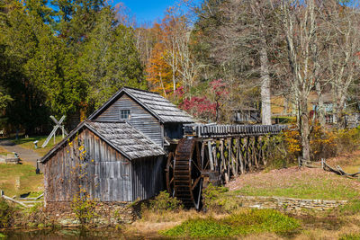 Mabry grist mill