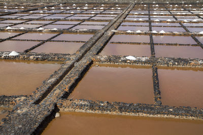 Full frame shot of wet glass