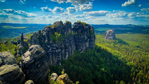 Panoramic view of landscape against sky