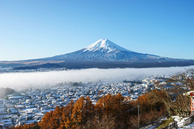 Scenic view of mount. fuji