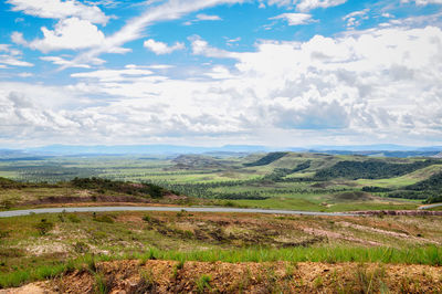 Scenic view of landscape against cloudy sky