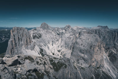 Panoramic view of rocky mountains against blue sky