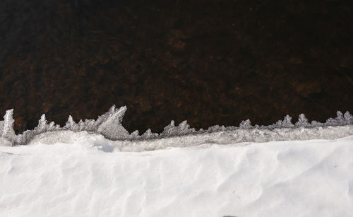 Close-up of snow covered land