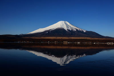 Scenic view of lake by snowcapped mountains against clear blue sky