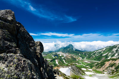 Scenic view of mountains against sky