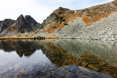 Reflection of mountain in lake against sky