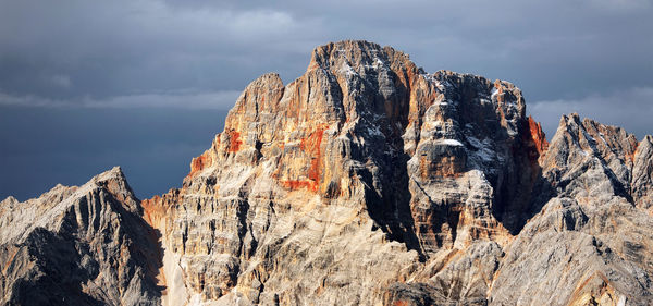 Panoramic view of rocky mountains against sky