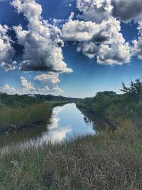 Reflection of clouds in water