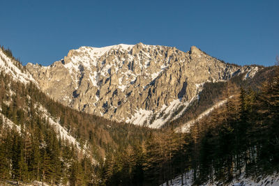 Scenic view of snowcapped mountains against clear sky