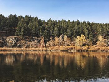 Scenic view of lake against sky