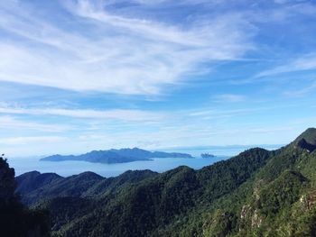 Scenic view of landscape against cloudy sky