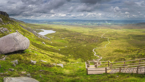 Scenic view of landscape against sky