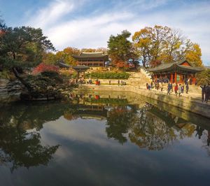 Reflection of temple in water