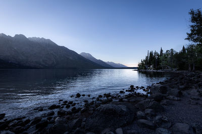 Scenic view of lake against clear sky