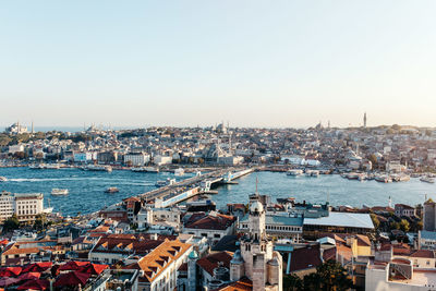Cityscape of istanbul with the bosporus