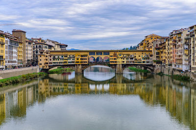 Bridge over river with buildings in background