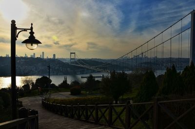 Bridge over river at sunset