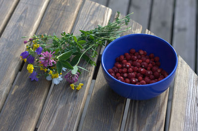 High angle view of fruits in basket on table