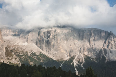 Panoramic view of mountains against sky