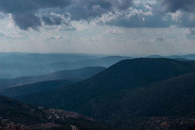 Scenic view of mountains against sky