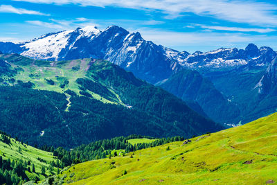 Scenic view of snowcapped mountains against sky