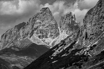 Panoramic view of rocky mountains against sky