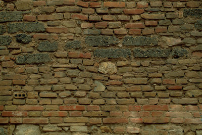 Full frame shot of brick wall