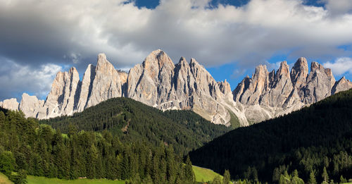 Panoramic view of landscape and mountains against sky