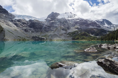 Scenic view of lake and mountains against sky