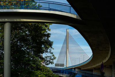 Low angle view of bridge against sky