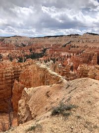 Scenic view of landscape against cloudy sky