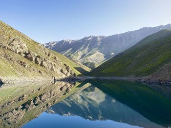 Scenic view of lake and mountains against clear sky