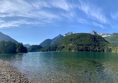 Scenic view of lake by mountains against sky