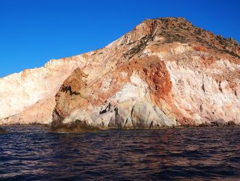 Rock formations by sea against clear blue sky