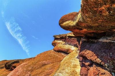 Low angle view of rock formation against sky