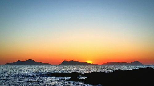 Scenic view of sea at sunset