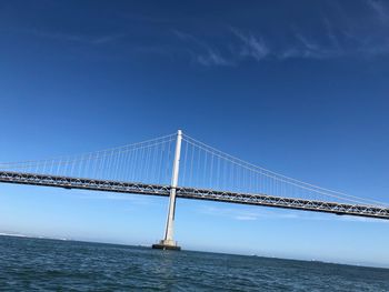 View of suspension bridge against sky