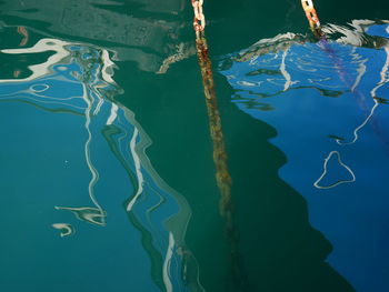 Full frame shot of rippled water