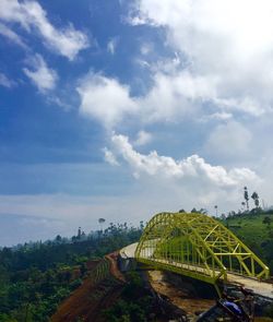 Scenic view of landscape against cloudy sky