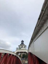 Low angle view of building against sky