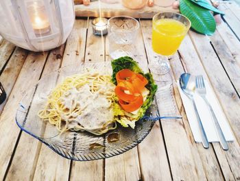 High angle view of breakfast on table