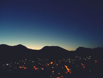 Scenic view of landscape against clear sky at night