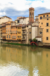 Buildings in water