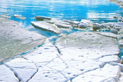 Rocks in sea