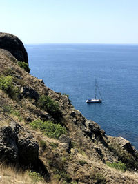 Scenic view of sea against clear sky