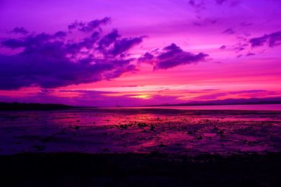 Scenic view of sea at sunset