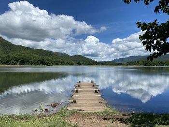 Scenic view of lake against sky